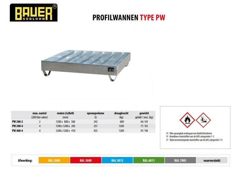 Profielbak PW 200-4 vuurverzinkt