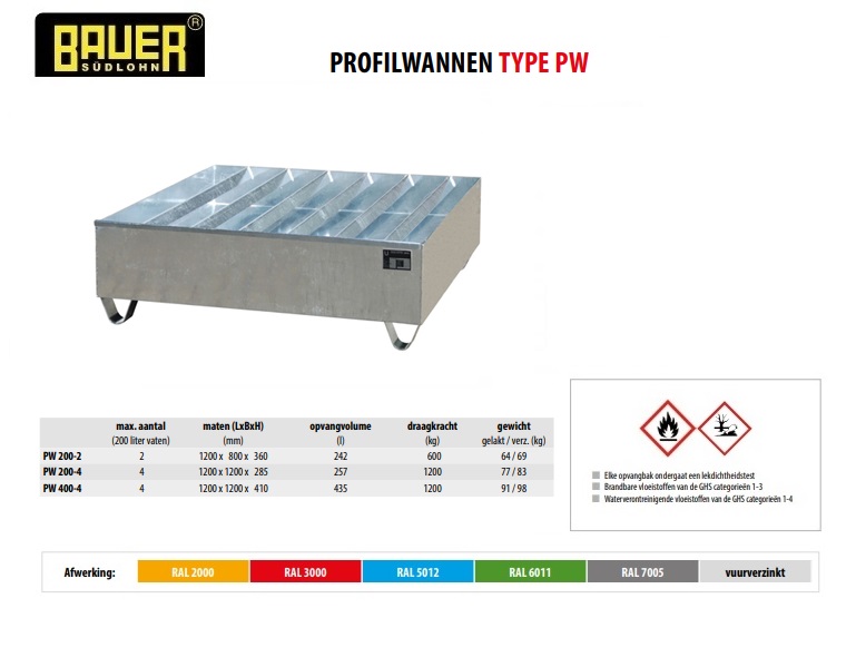 Profielbak PW 400-4 RAL 7005