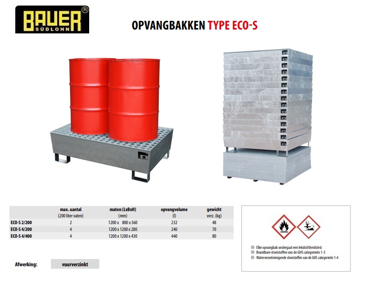 Opvangbak ECO-S 2/200 15 stuks vuurverzinkt