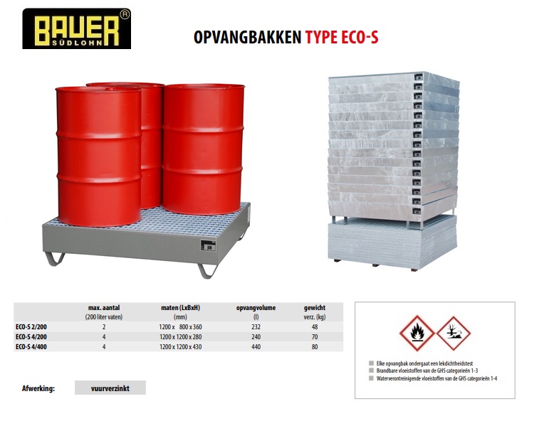 Opvangbak ECO-S 4/200 15 stuks vuurverzinkt