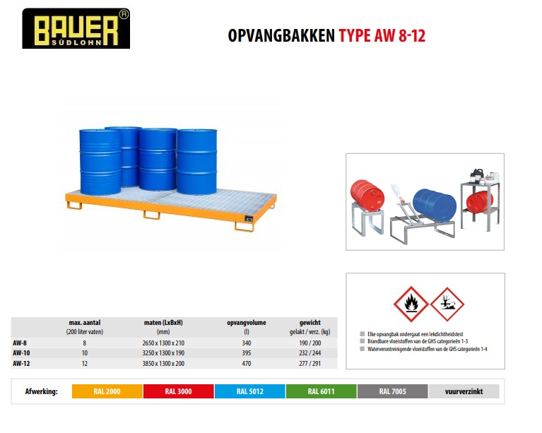 Opvangbak AW-8 Ral 2000