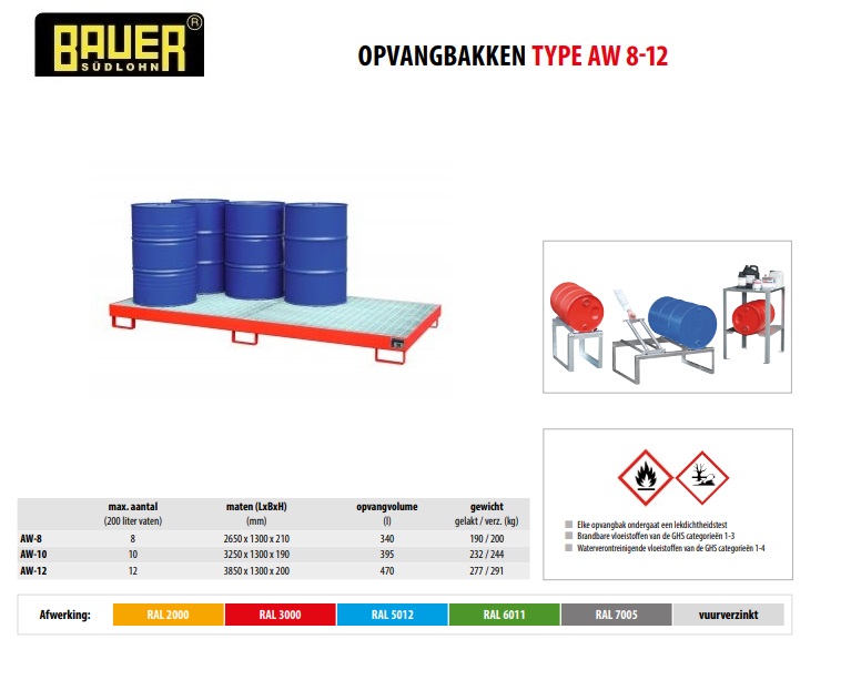 Opvangbak AW-8 Ral 3000