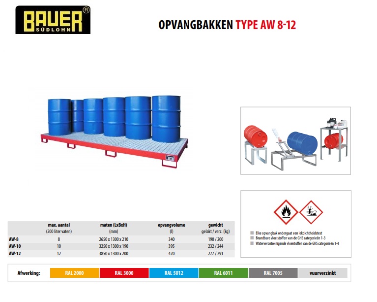 Opvangbak AW-10 Ral 2000 | DKMTools - DKM Tools