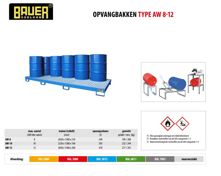 Opvangbak AW-10 Ral 3000 | DKMTools - DKM Tools