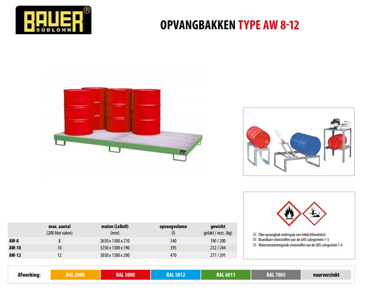 Opvangbak AW-8 Ral 6011