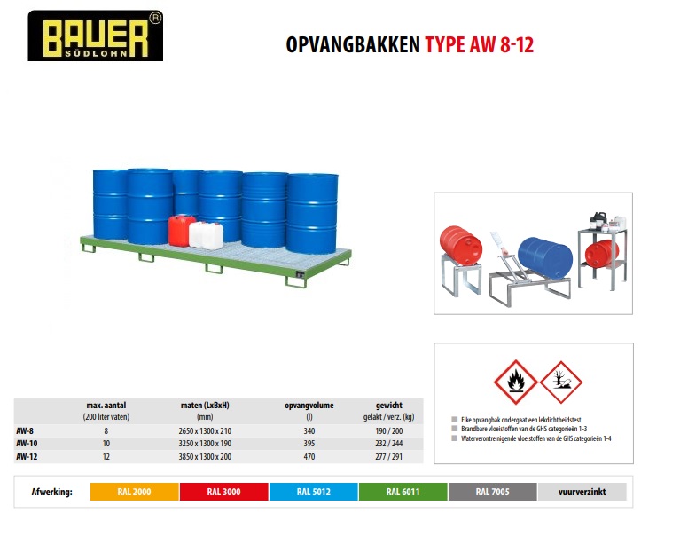 Opvangbak AW-10 Ral 5012 | DKMTools - DKM Tools