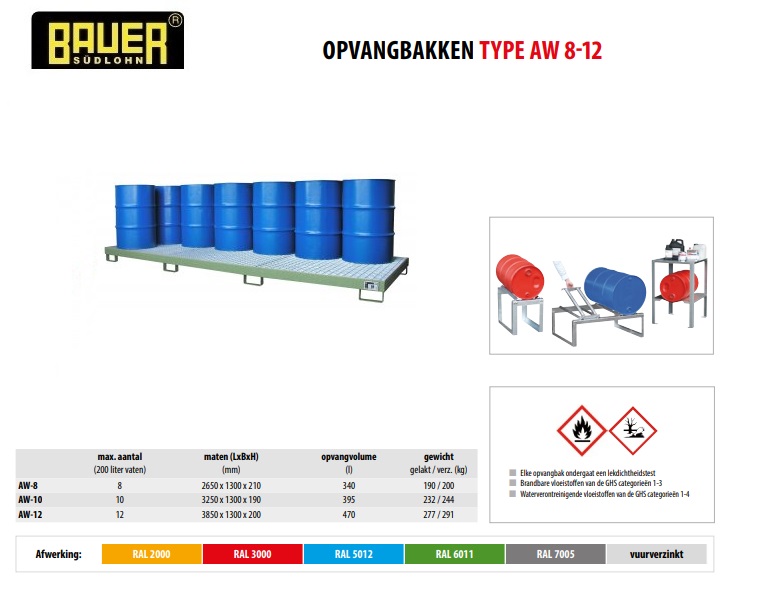 Opvangbak AW-12 Ral 2000 | DKMTools - DKM Tools