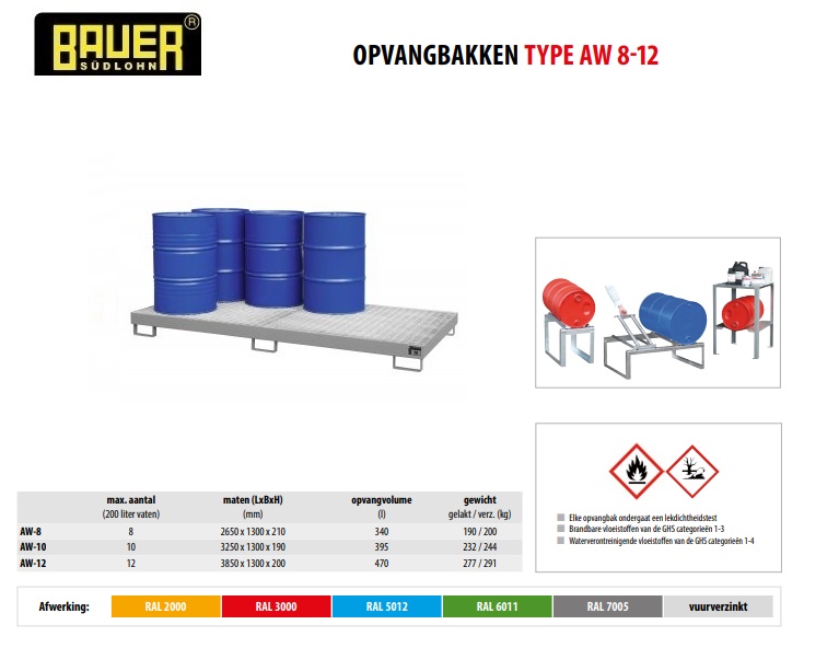 Opvangbak AW-8 Ral 7005