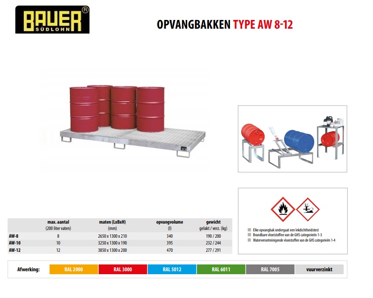 Opvangbak AW-8 vuurverzinkt