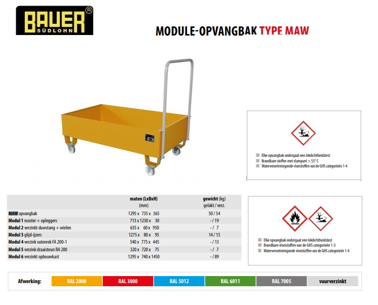 Modul 2 verzinkt duwstang + wielen Ral 3000 | DKMTools - DKM Tools