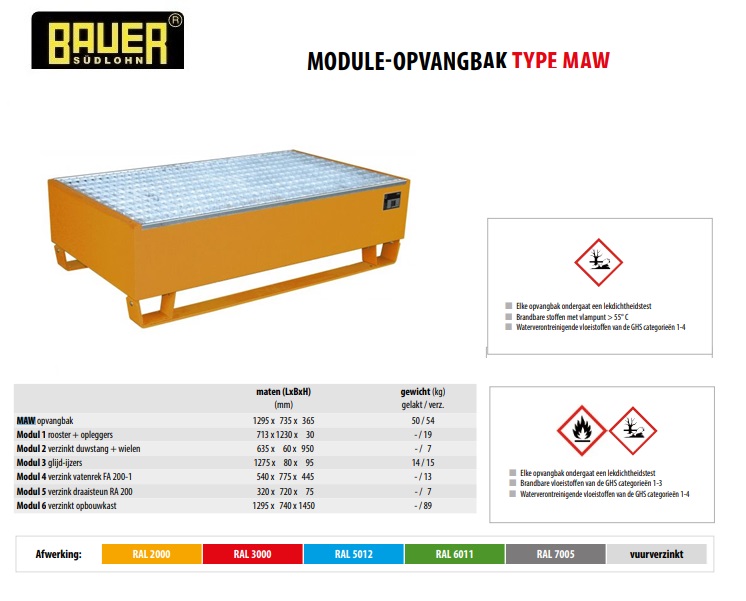 Modul 3 glijd-ijzers Ral 2000