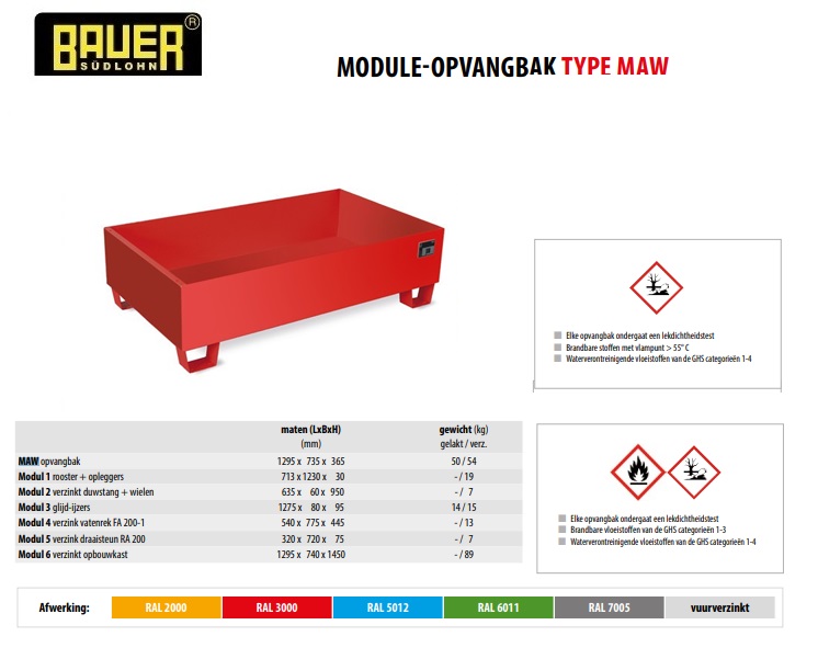 opvangbak MAW Ral 3000