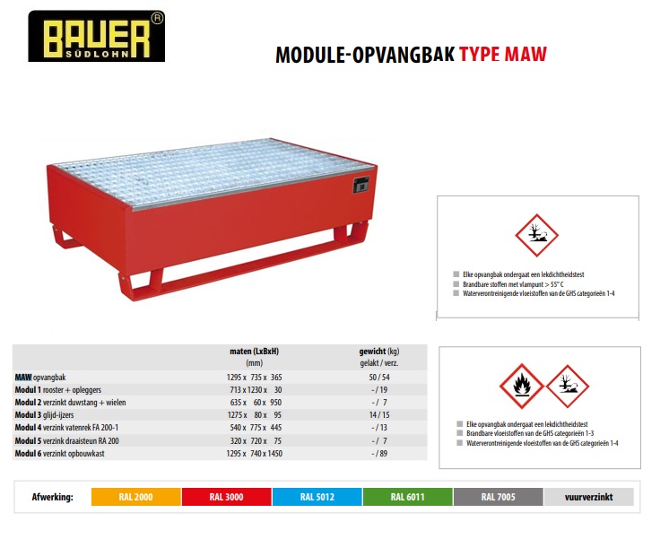 Modul 3 glijd-ijzers Ral 3000