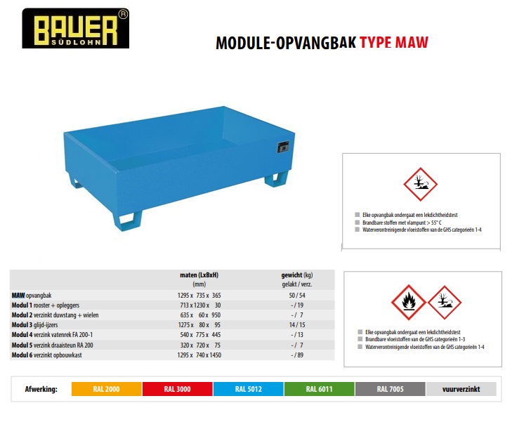 opvangbak MAW Ral 5012