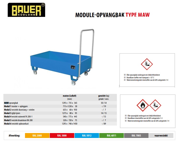 Modul 2 verzinkt duwstang + wielen Ral 3000 | DKMTools - DKM Tools