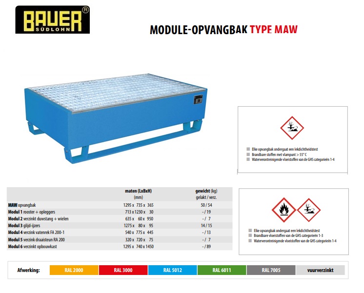 Modul 3 glijd-ijzers Ral 5012