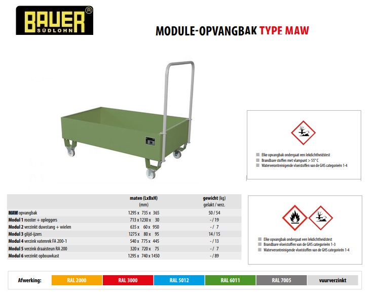 Modul 2 verzinkt duwstang + wielen Ral 5012 | DKMTools - DKM Tools