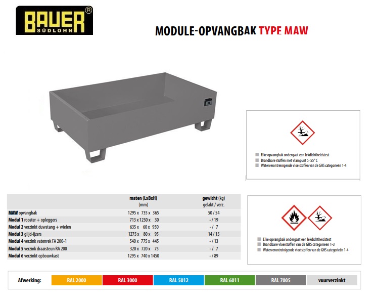 opvangbak MAW Ral 7005