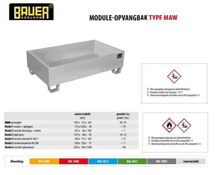 opvangbak MAW vuurverzinkt
