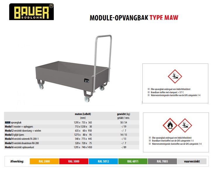 Modul 2 verzinkt duwstang + wielen Ral 7005