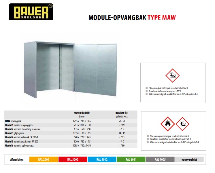 Modul 6 verzinkt opbouwkast