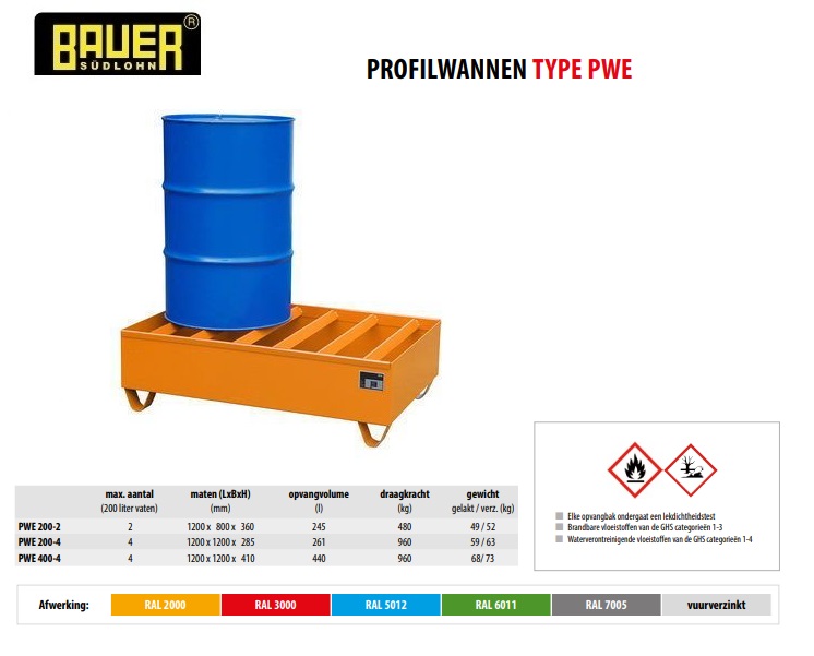 Profielbak PWE 200-2 Ral 3000 | DKMTools - DKM Tools