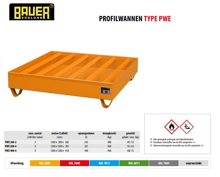 Profielbak PWE 200-4 Ral 6011 | DKMTools - DKM Tools