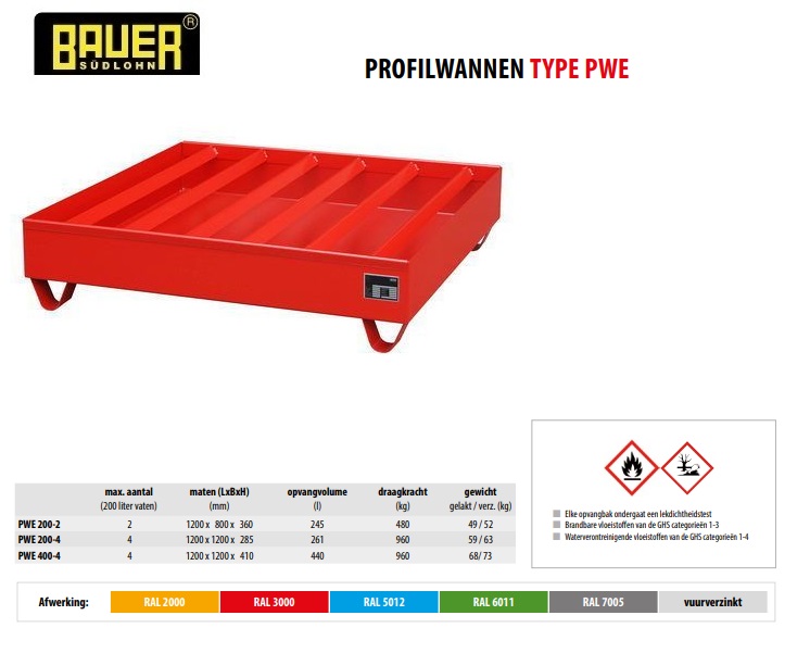 Profielbak PWE 200-4 vuurverzinkt | DKMTools - DKM Tools