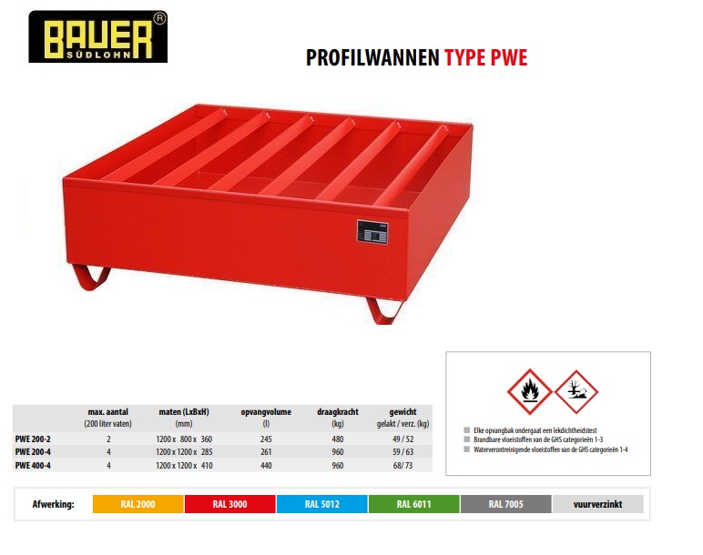 Profielbak PWE 400-4 vuurverzinkt | DKMTools - DKM Tools