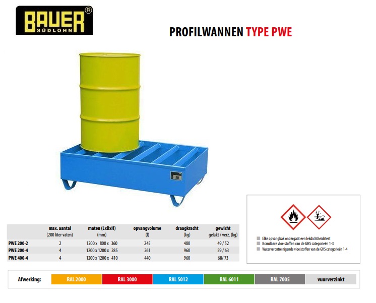 Profielbak PWE 200-2 Ral 3000 | DKMTools - DKM Tools