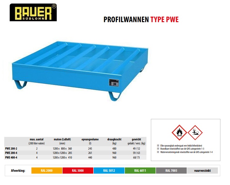 Profielbak PWE 200-4 vuurverzinkt | DKMTools - DKM Tools