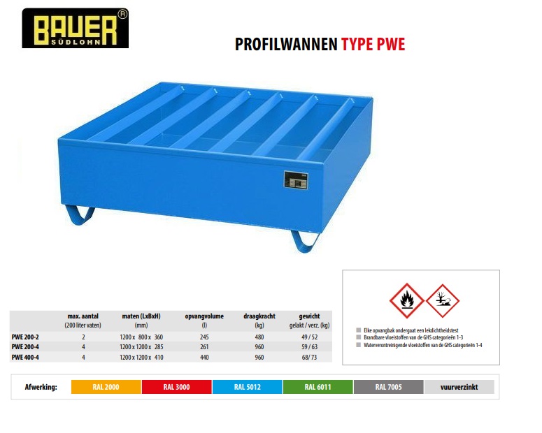 Profielbak PWE 400-4 Ral 3000 | DKMTools - DKM Tools