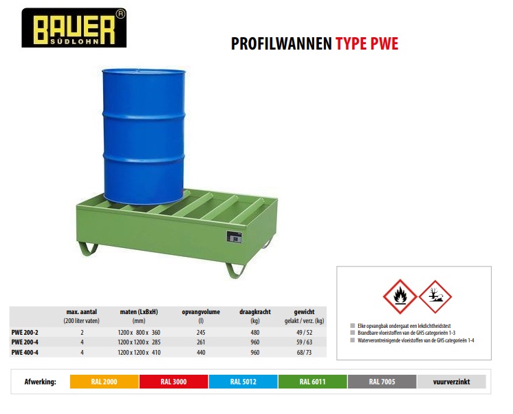 Profielbak PWE 200-2 Ral 3000 | DKMTools - DKM Tools