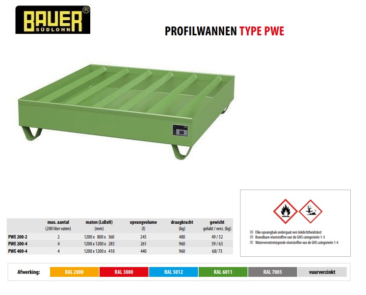 Profielbak PWE 200-4 Ral 3000 | DKMTools - DKM Tools