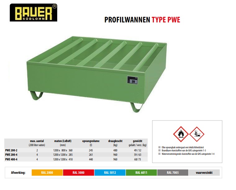 Profielbak PWE 400-4 Ral 2000 | DKMTools - DKM Tools