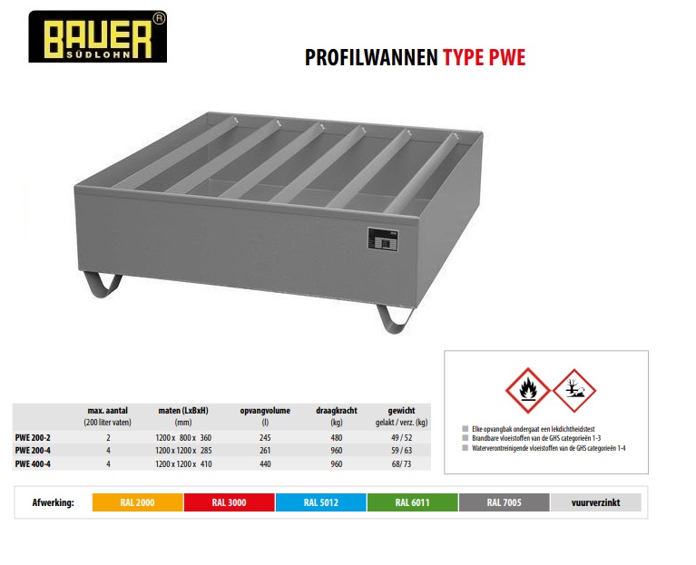 Profielbak PWE 400-4 Ral 7005