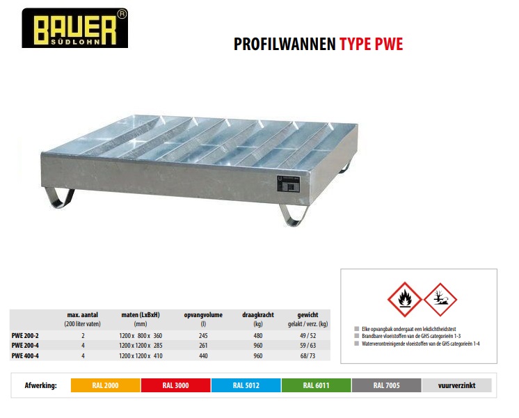 Profielbak PWE 200-4 vuurverzinkt