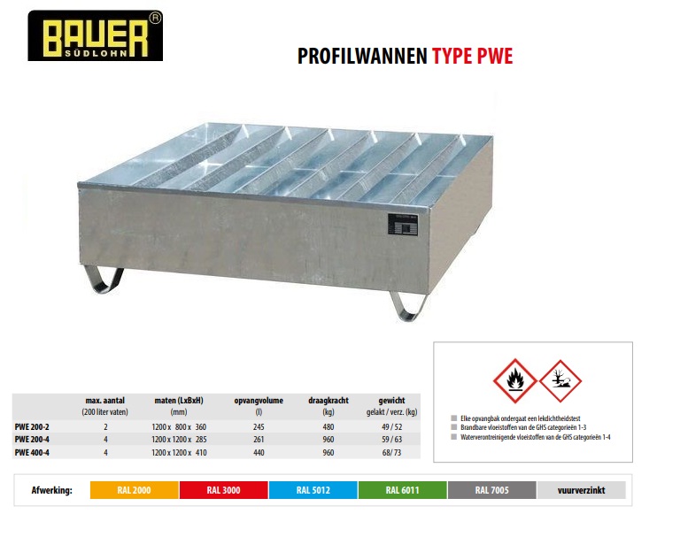 Profielbak PWE 400-4 vuurverzinkt