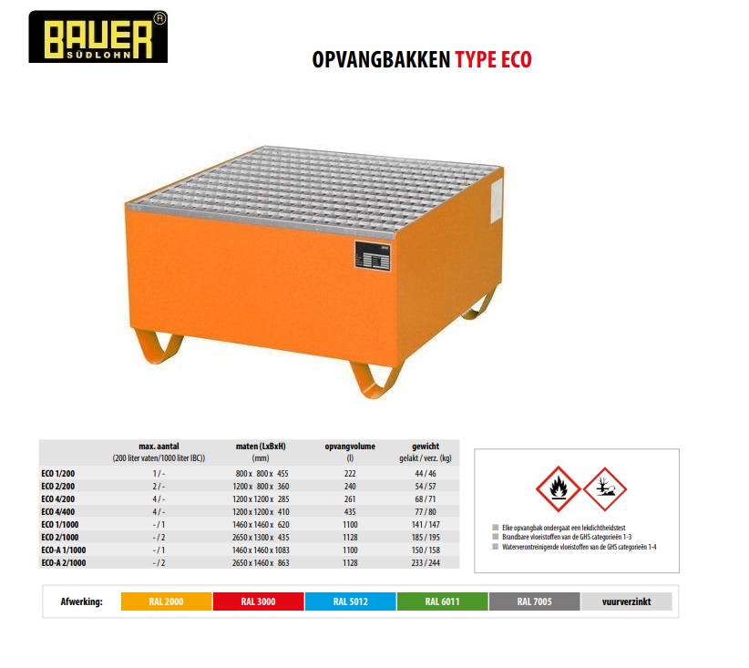 Opvangbak ECO 1/200 Ral 3000 | DKMTools - DKM Tools