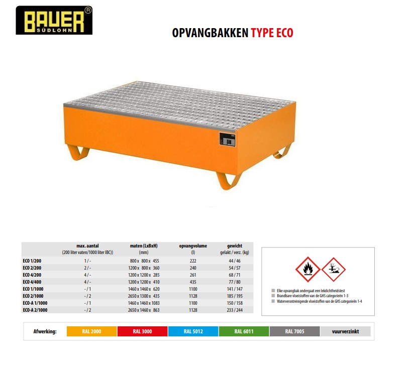 Opvangbak ECO 2/200 vuurverzinkt | DKMTools - DKM Tools