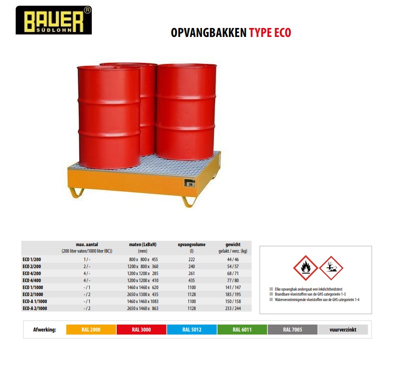 Opvangbak ECO 4/200 Ral 5012 | DKMTools - DKM Tools