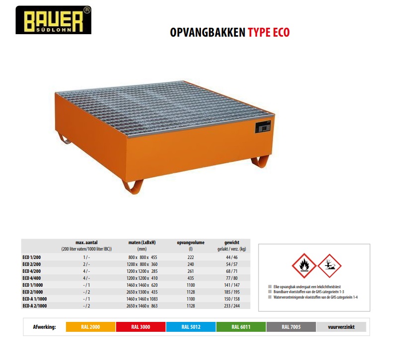 Opvangbak ECO 4/400 Ral 3000 | DKMTools - DKM Tools