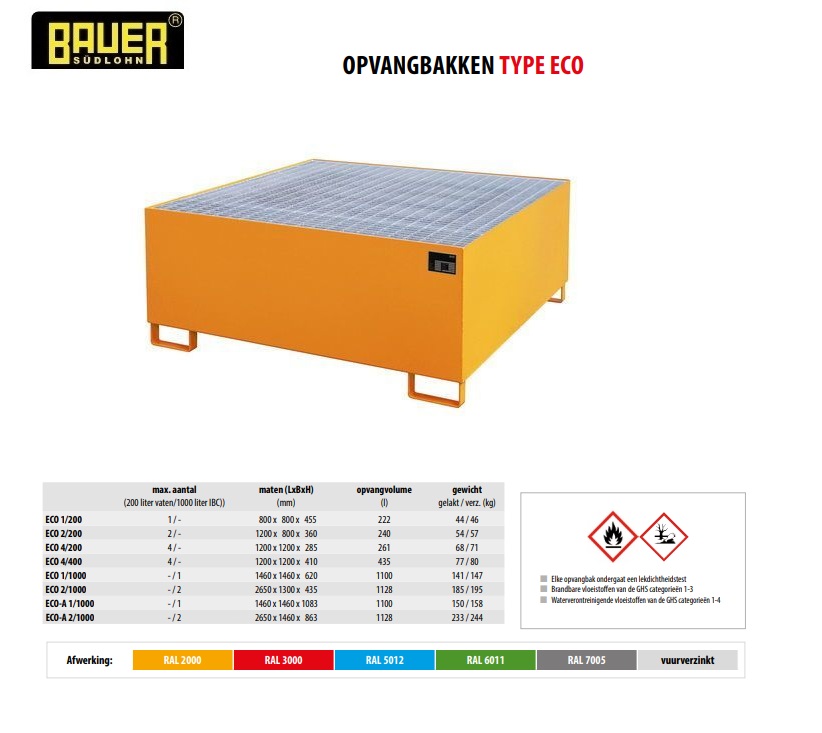 Opvangbak ECO 1/1000 vuurverzinkt | DKMTools - DKM Tools