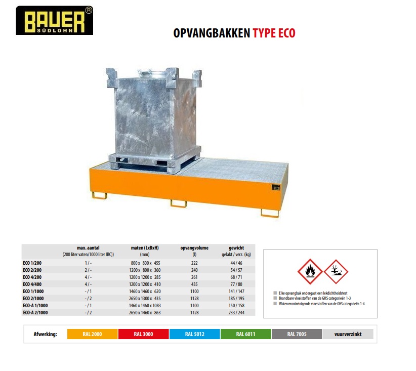 Opvangbak ECO 2/1000 Ral 5012 | DKMTools - DKM Tools