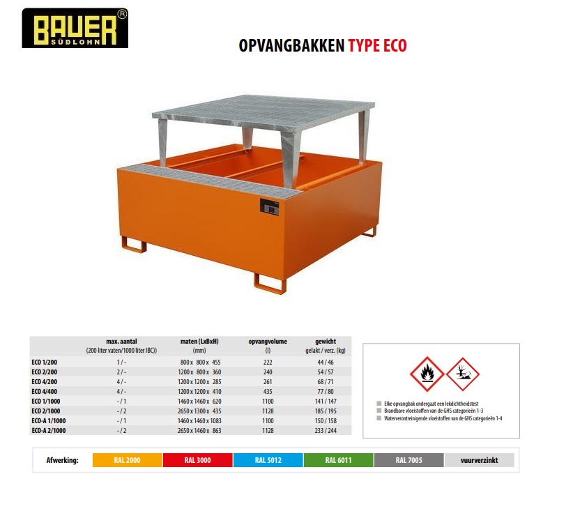 Opvangbak ECO-A 1/1000 vuurverzinkt | DKMTools - DKM Tools