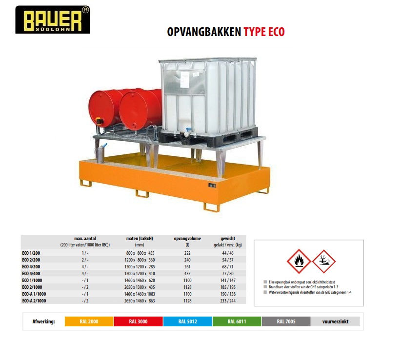 Opvangbak ECO-A 2/1000 Ral 2000