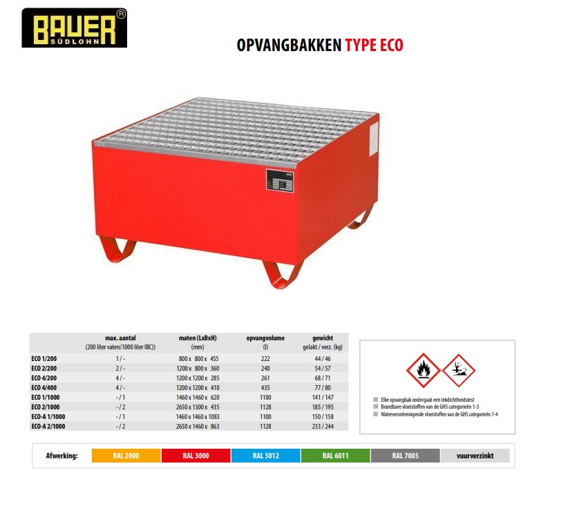 Opvangbak ECO 1/200 Ral 2000 | DKMTools - DKM Tools