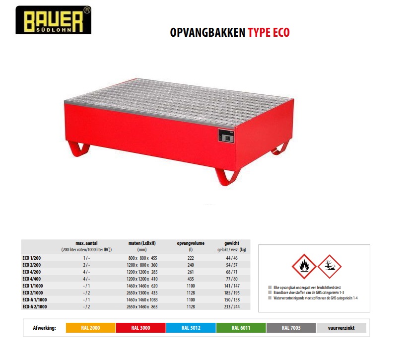 Opvangbak ECO 2/200 Ral 5012 | DKMTools - DKM Tools