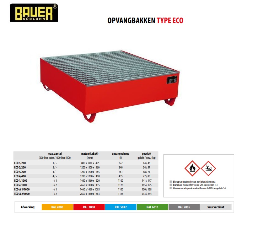 Opvangbak ECO 4/400 Ral 5012 | DKMTools - DKM Tools