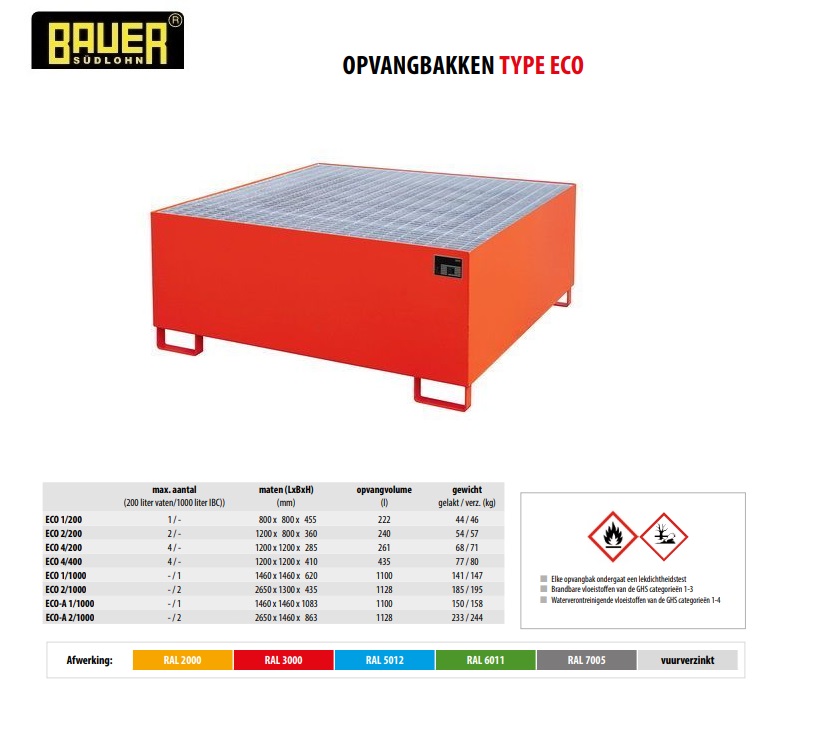 Opvangbak ECO 1/1000 vuurverzinkt | DKMTools - DKM Tools